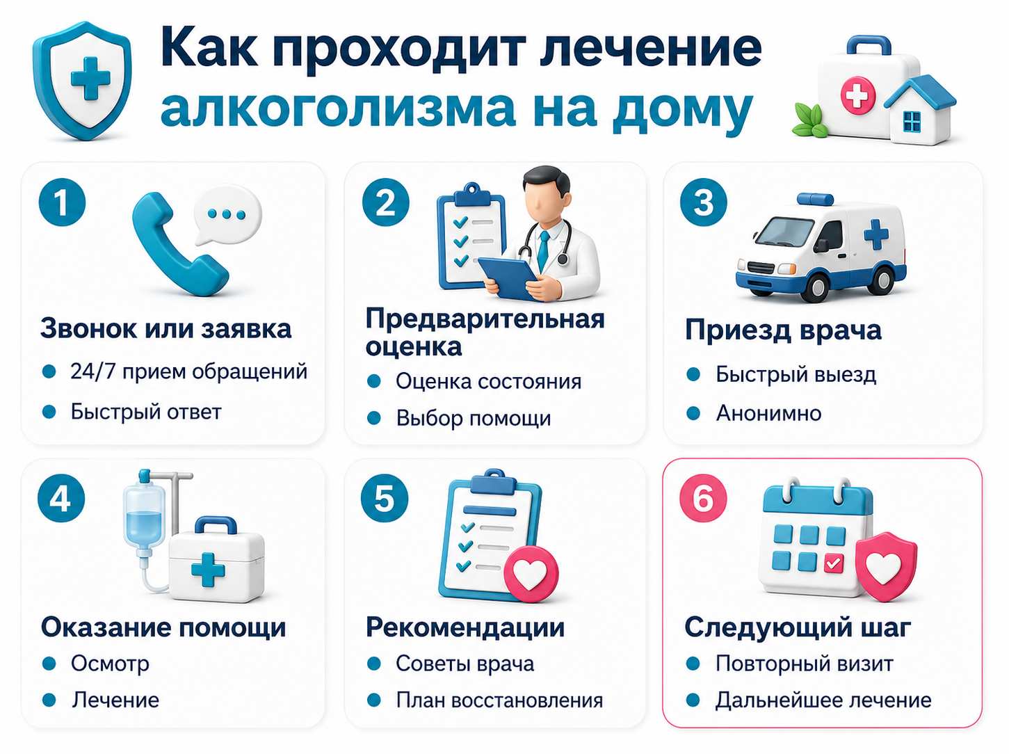 Инфографика объясняет, как проходит лечение алкоголизма на дому